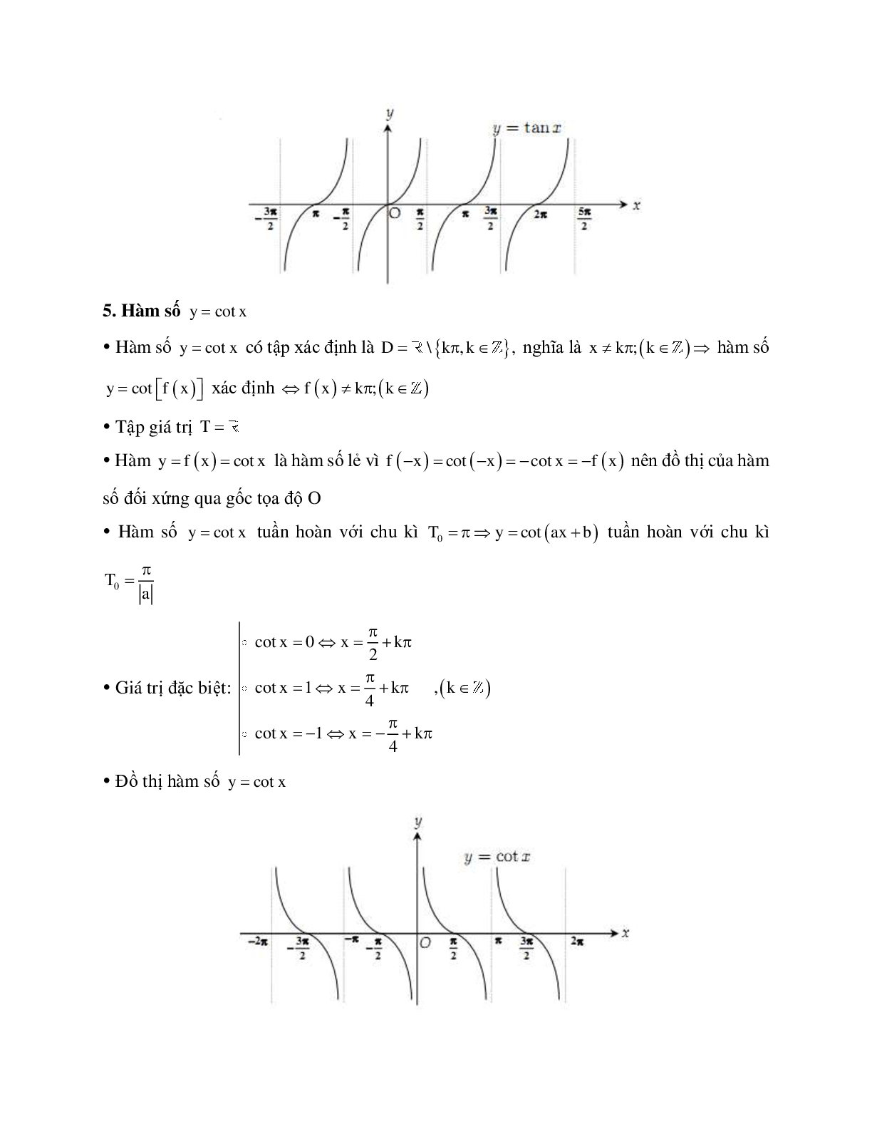 Phương pháp giải về hàm số lượng giác 2023 (lý thuyết và bài tập) (trang 4)