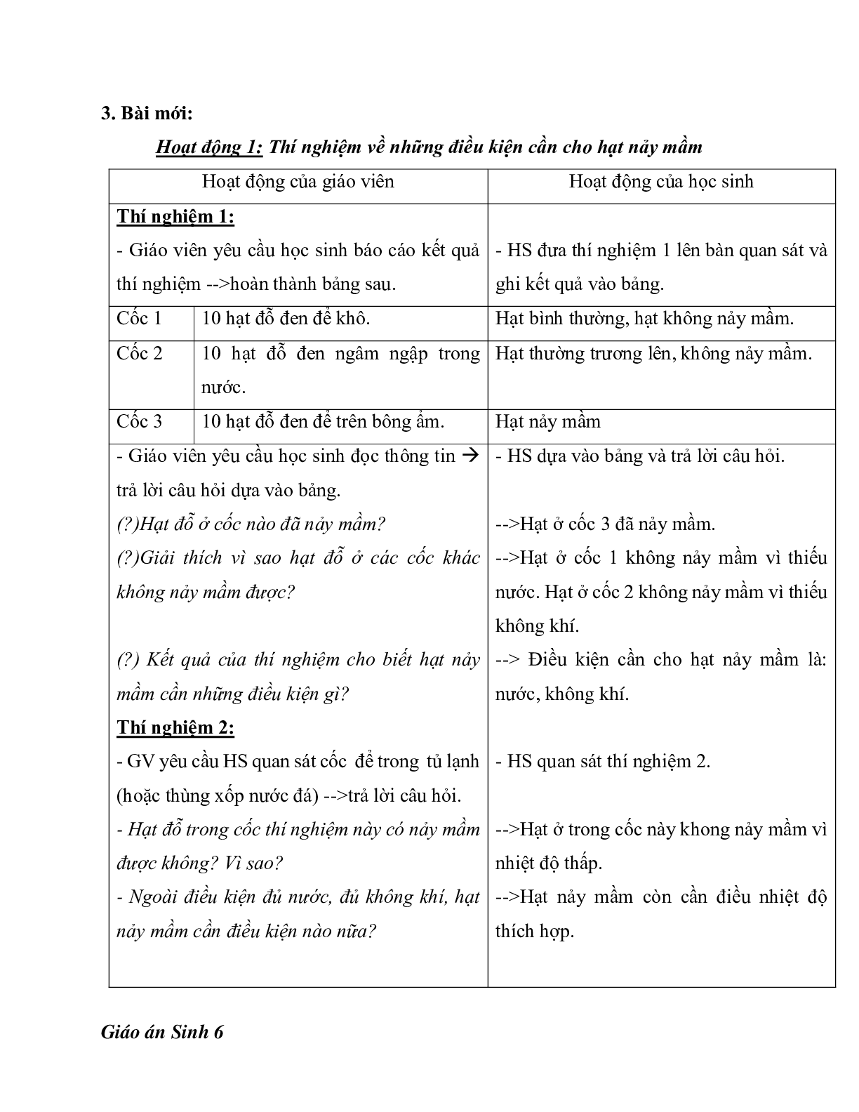 Giáo án Sinh học 6 Bài 35: Những điều kiện cần cho hạt nảy mầm mới nhất - CV5512 (trang 2)