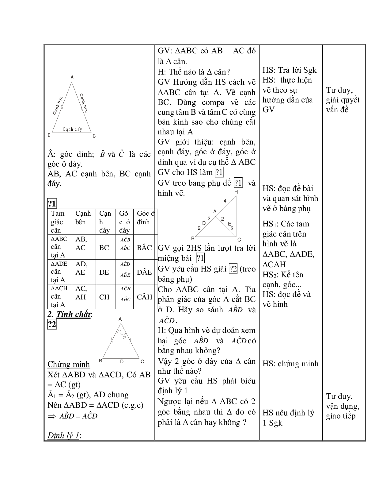 Giáo án Toán học 7 bài 6: Tam giác cân hay nhất (trang 3)
