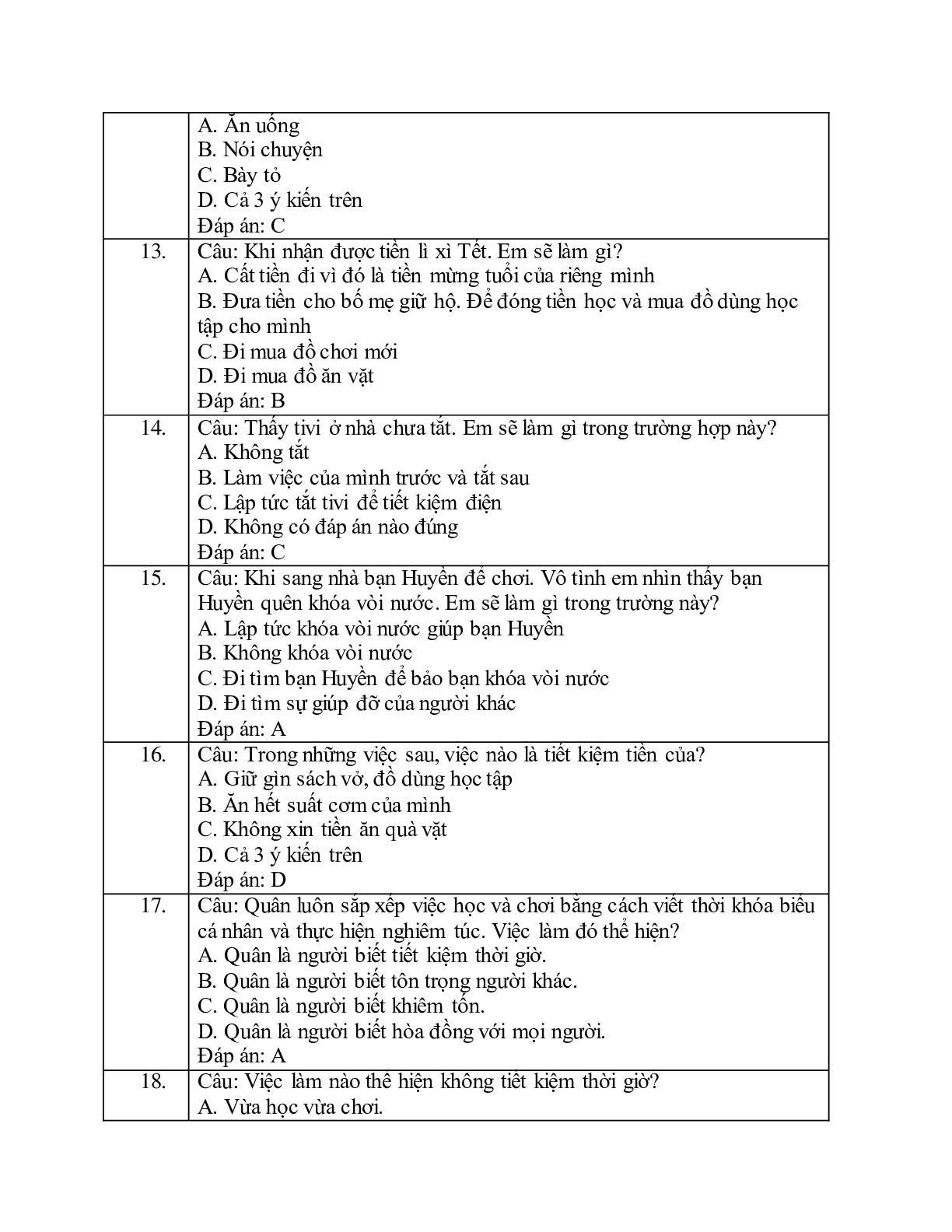 Đề thi giữa kì 1 môn Đạo đức lớp 4 có đáp án (5 đề) (trang 10)