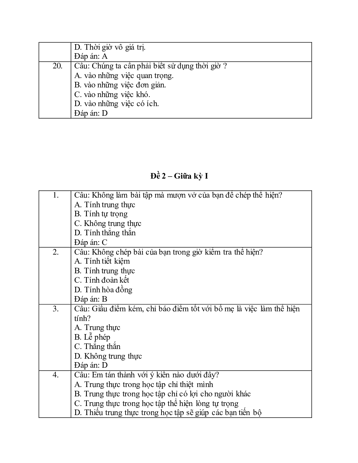 Đề thi giữa kì 1 môn Đạo đức lớp 4 có đáp án (5 đề) (trang 4)