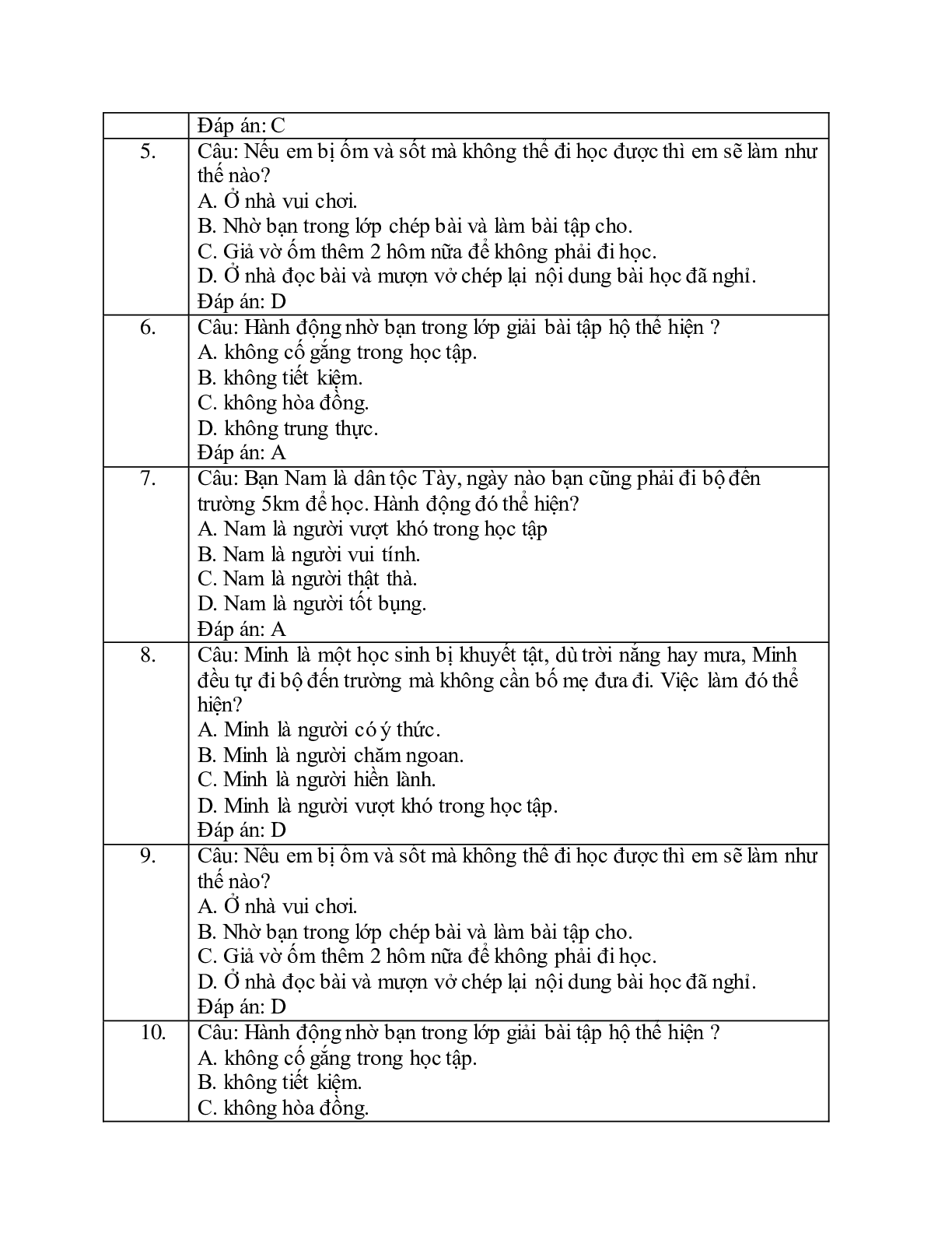 Đề thi giữa kì 1 môn Đạo đức lớp 4 có đáp án (5 đề) (trang 5)