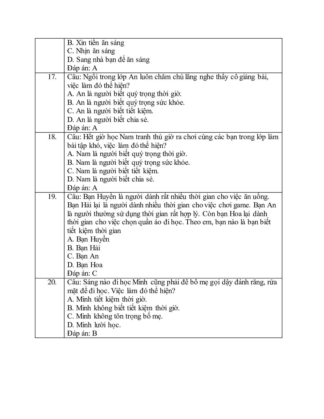 Đề thi giữa kì 1 môn Đạo đức lớp 4 có đáp án (5 đề) (trang 7)