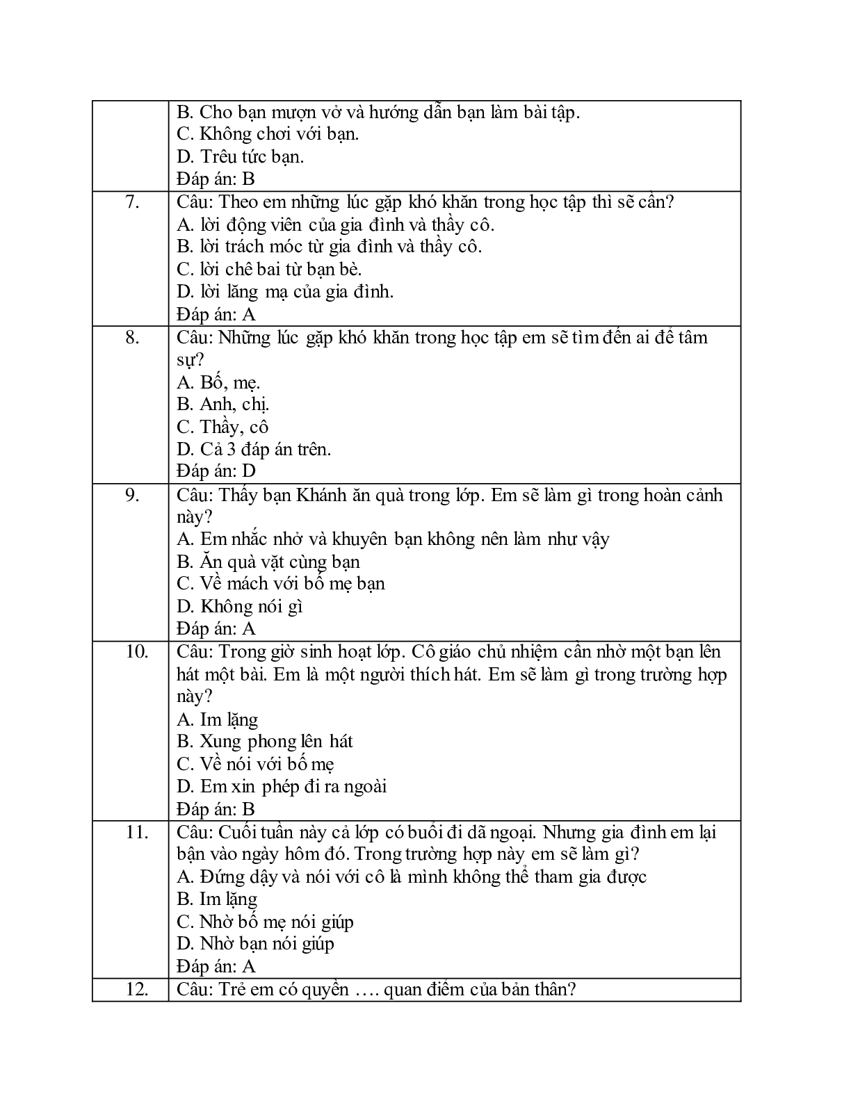 Đề thi giữa kì 1 môn Đạo đức lớp 4 có đáp án (5 đề) (trang 9)