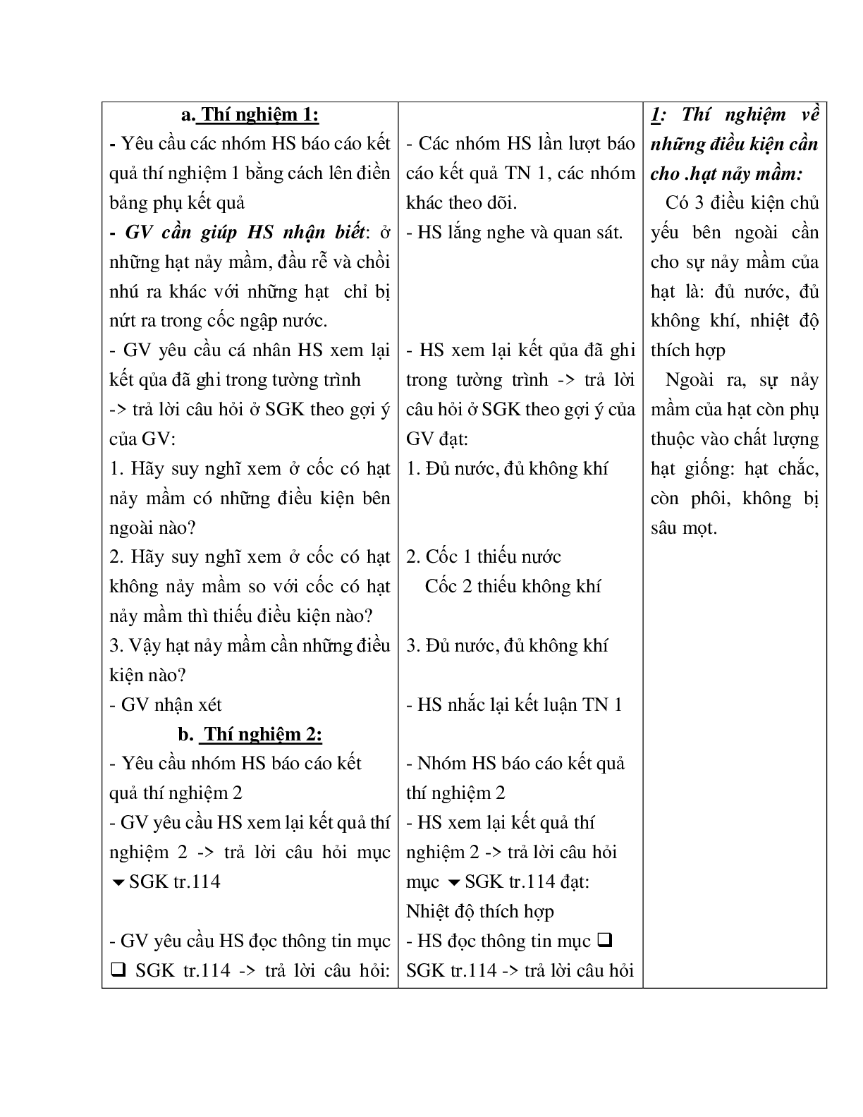 Giáo án Sinh học 6 Bài 35: Những điều kiện cần cho hạt nảy mầm mới nhất - CV5555 (trang 3)