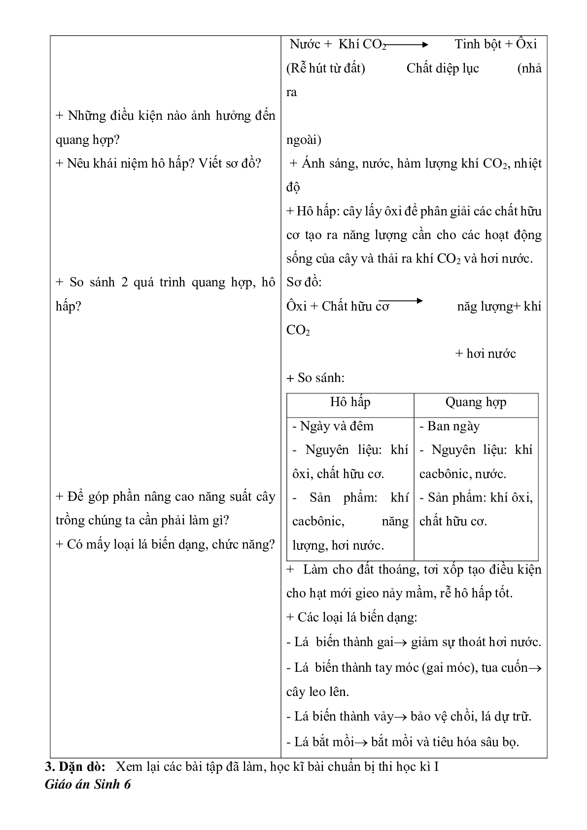 Giao Án Sinh Hoc 6 Ôn tập HKI mới nhất- CV5512 (trang 5)