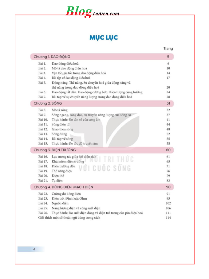 Vật lí lớp 11 Kết nối tri thức pdf (trang 4)