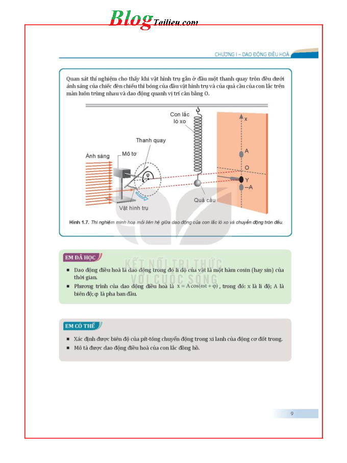 Vật lí lớp 11 Kết nối tri thức pdf (trang 9)