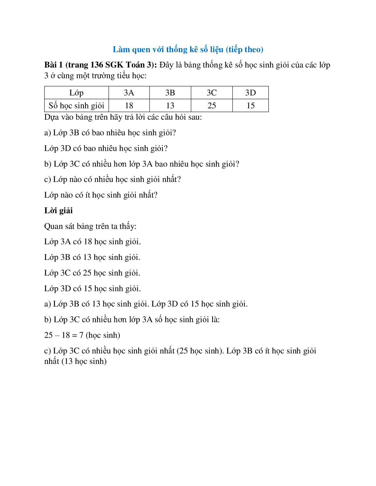 Đây là bảng thống kê số học sinh giỏi của các lớp 3 ở cùng một trường tiểu học (trang 1)