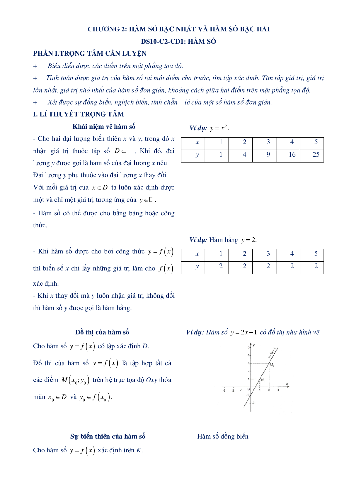 Chuyên đề hàm số bậc nhất và hàm số bậc 2 - Đại số 10 (trang 1)
