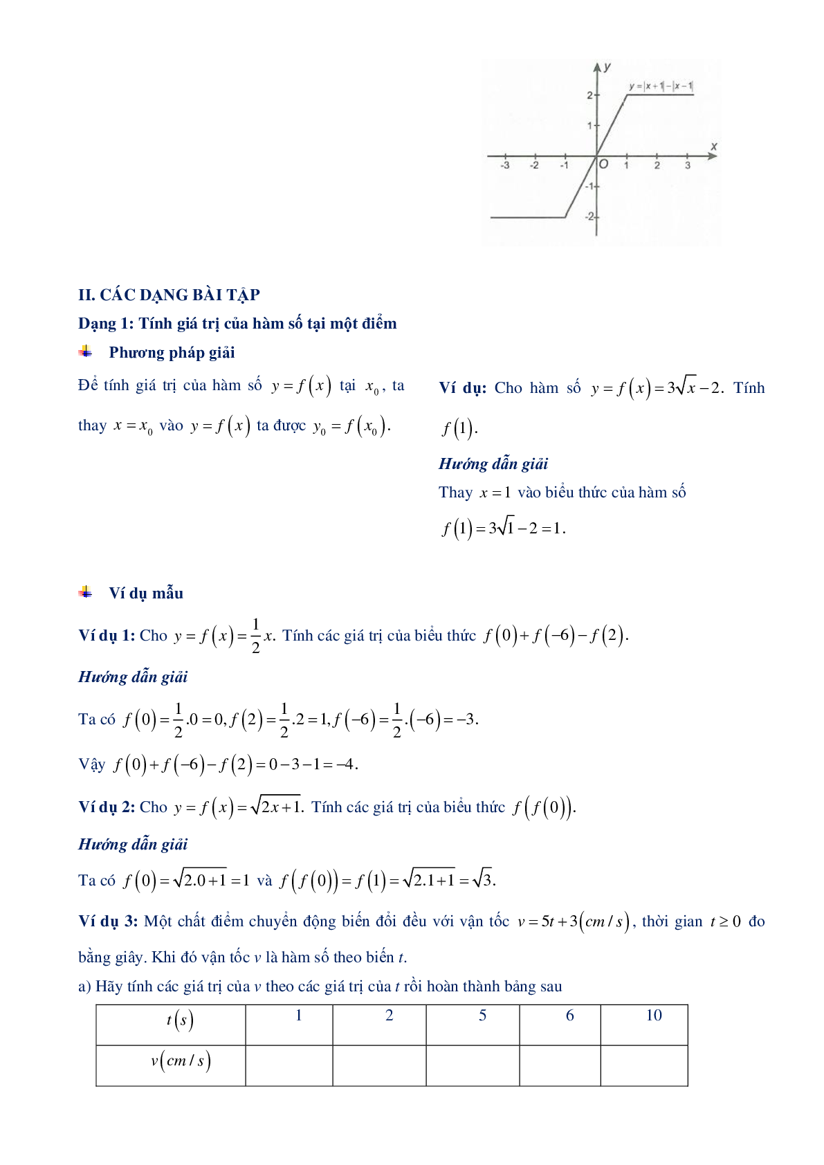 Chuyên đề hàm số bậc nhất và hàm số bậc 2 - Đại số 10 (trang 3)
