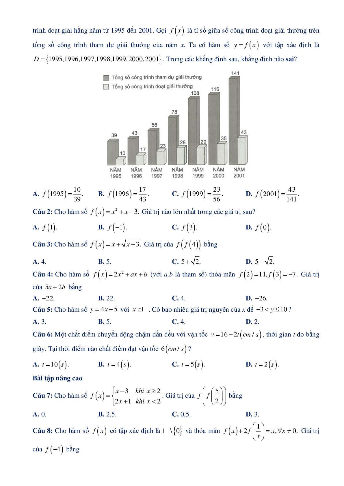 Chuyên đề hàm số bậc nhất và hàm số bậc 2 - Đại số 10 (trang 6)
