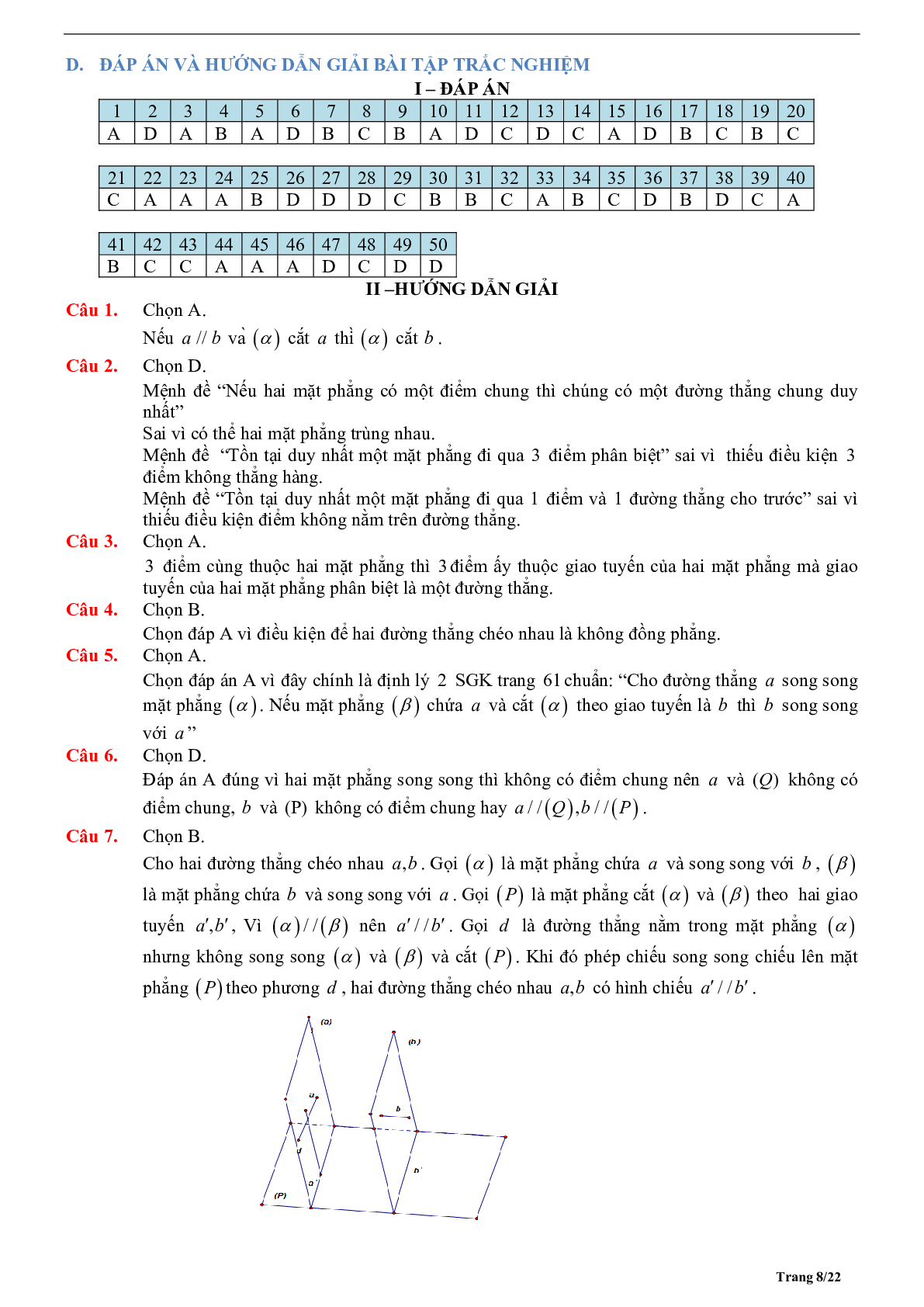 Phương pháp giải về Quan hệ song song trong không gian 2023 (lý thuyết và bài tập) (trang 8)
