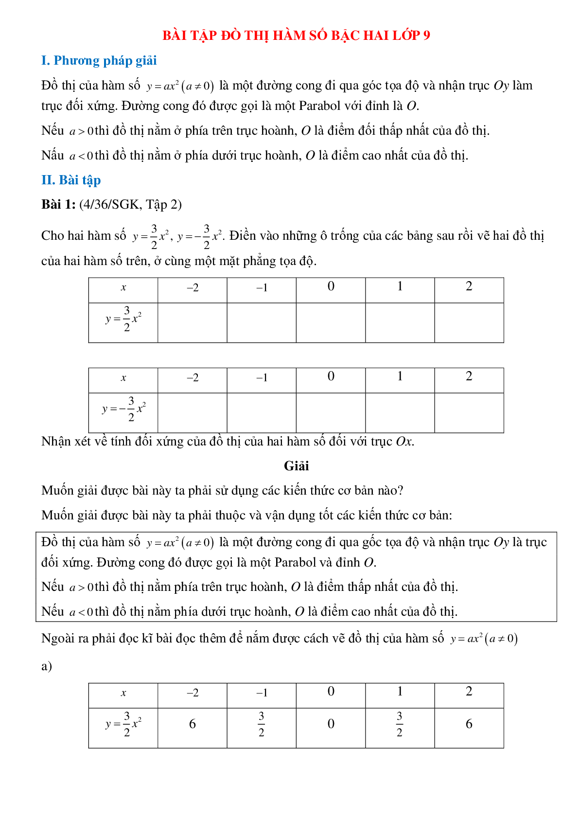 50 Bài tập Đồ thị hàm số y = ax^2 (a ≠ 0) (có đáp án)- Toán 9 (trang 1)