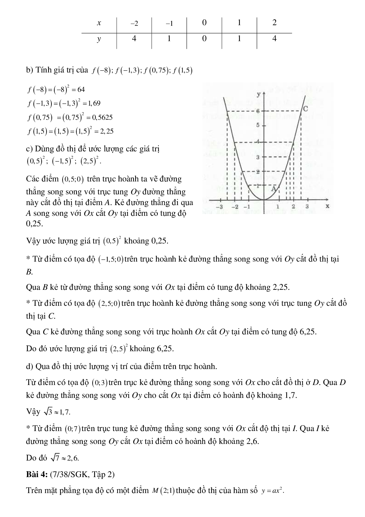 50 Bài tập Đồ thị hàm số y = ax^2 (a ≠ 0) (có đáp án)- Toán 9 (trang 4)
