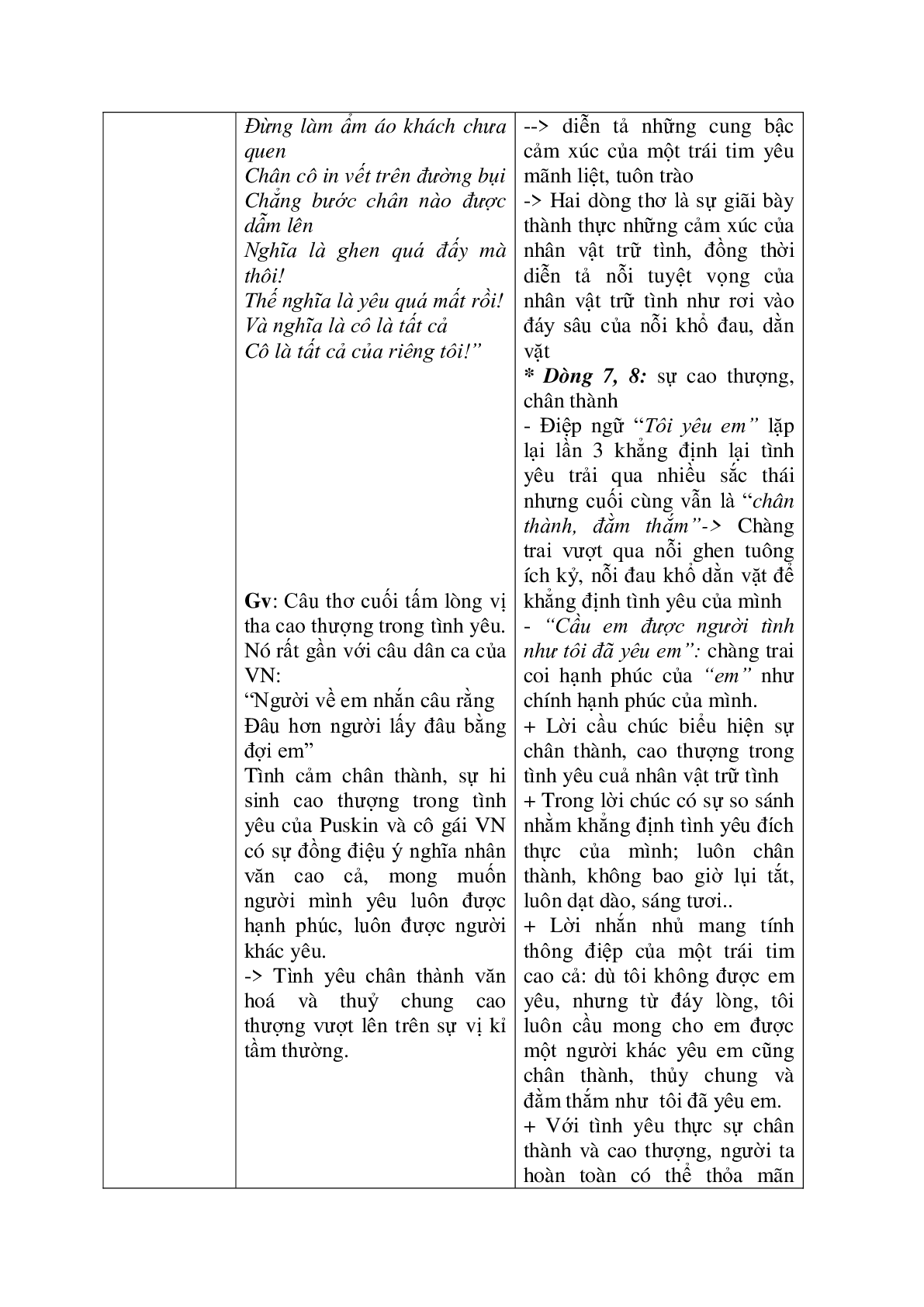 Giáo án Ngữ Văn 11 Tiết 94 Tôi yêu em mới nhất (trang 8)