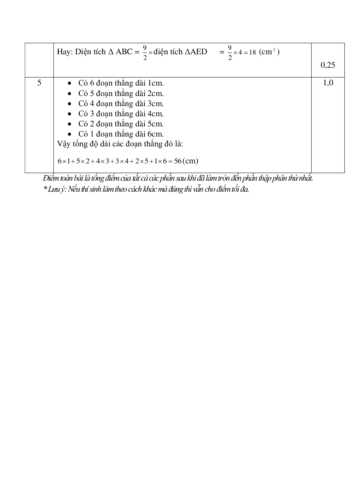 Bộ đề ôn thi vào lớp 6 môn Toán có đáp án năm 2021 (3 đề) (trang 4)