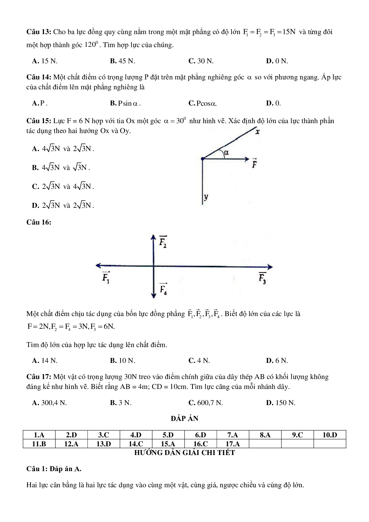 Các dạng bài tập Tổng hợp và phân tích lực, điều kiện cân bằng của chất điểm môn Vật lý lớp 10 (trang 8)