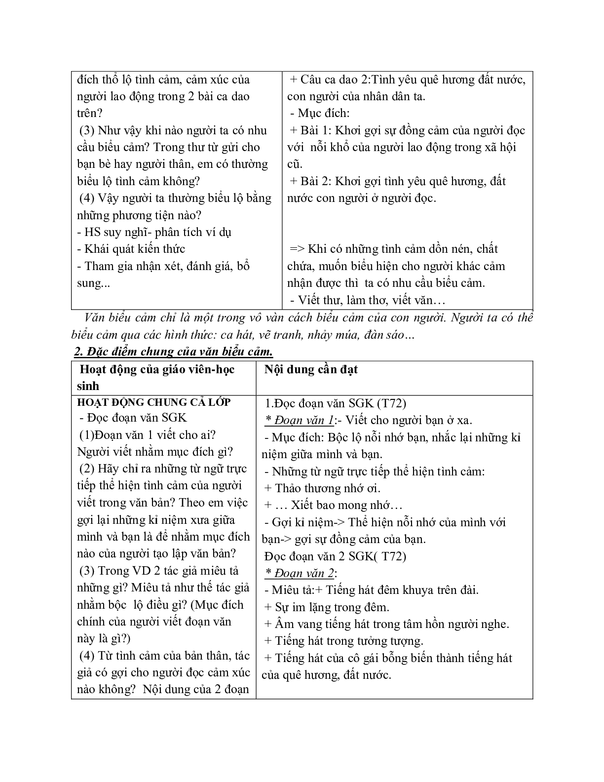 Giáo án ngữ văn lớp 7 Tuần 6 Tiết 21: Tìm hiểu chung về văn biểu cảm mới nhất (trang 2)