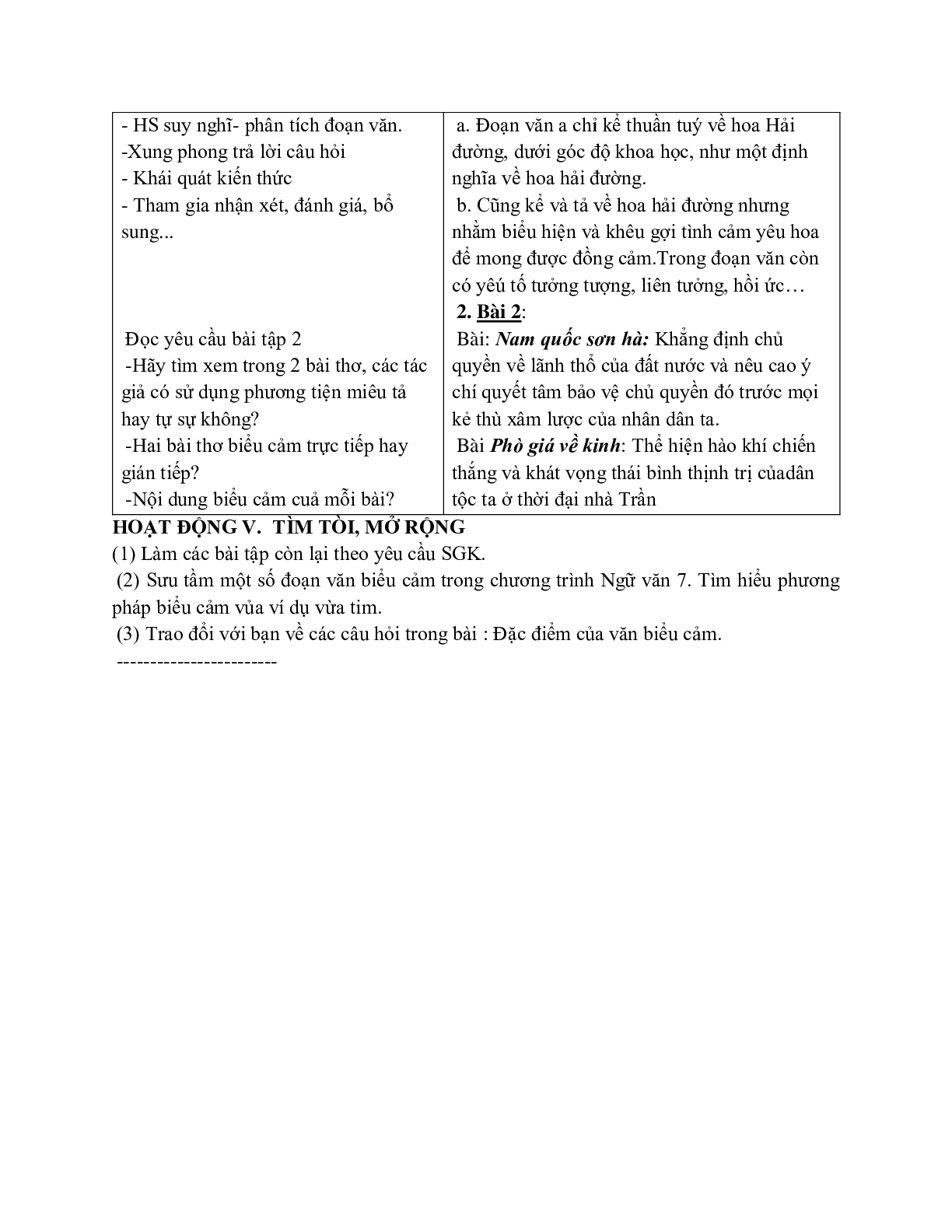 Giáo án ngữ văn lớp 7 Tuần 6 Tiết 21: Tìm hiểu chung về văn biểu cảm mới nhất (trang 4)