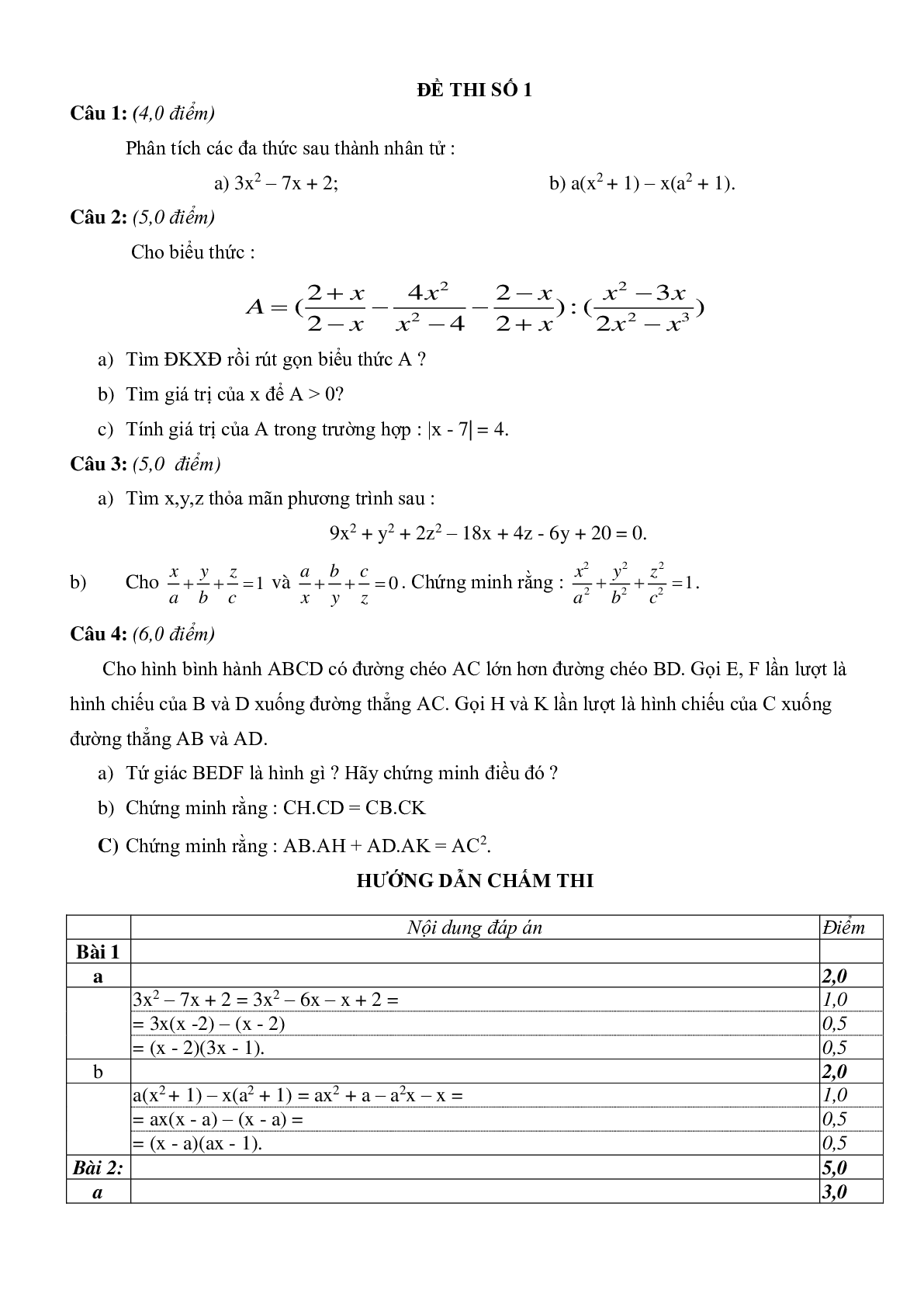 Tuyển tập đề thi học sinh giỏi toán lớp 8 (trang 1)