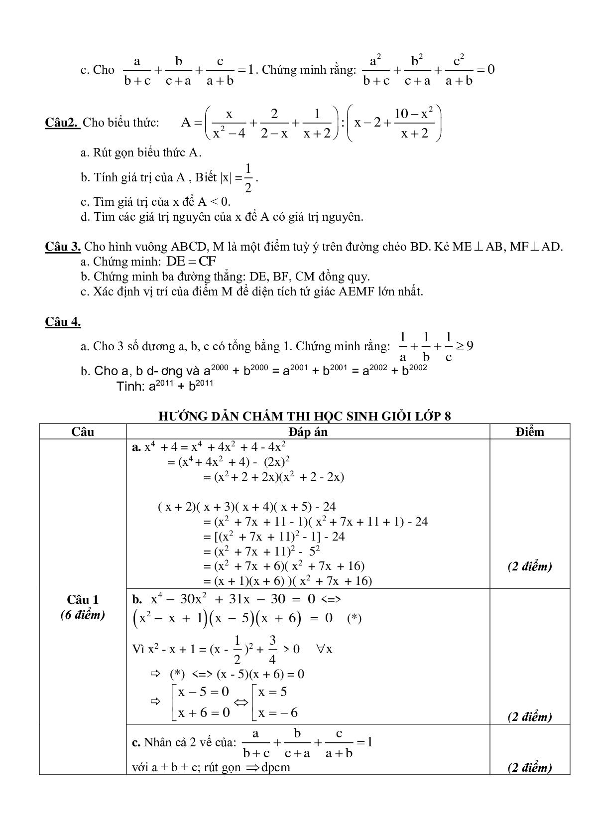 Tuyển tập đề thi học sinh giỏi toán lớp 8 (trang 4)