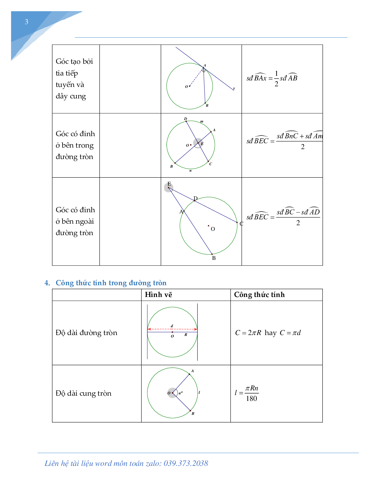 Tuyển tập 50 bài hình học luyện thi vào lớp 10 chuyên môn toán (trang 3)