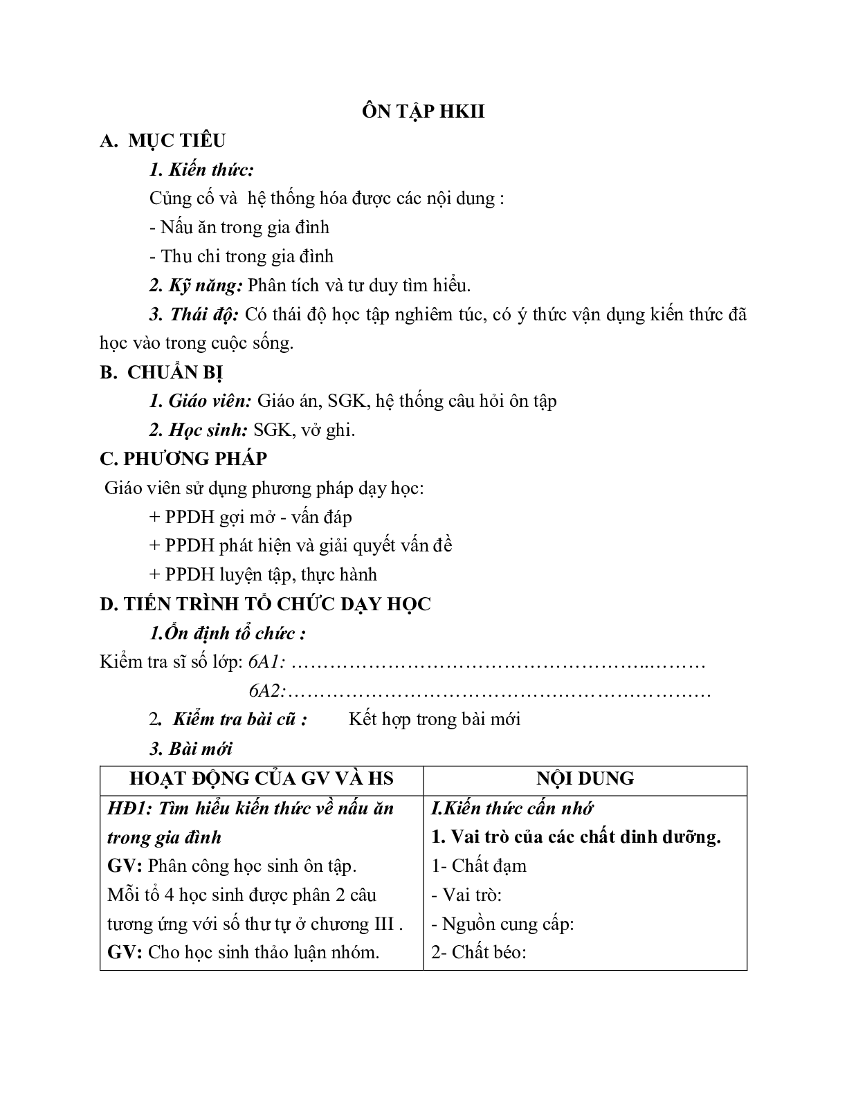 GIÁO ÁN CÔNG NGHỆ 6 ÔN TẬP HKII MỚI NHẤT – CV5512 (trang 1)