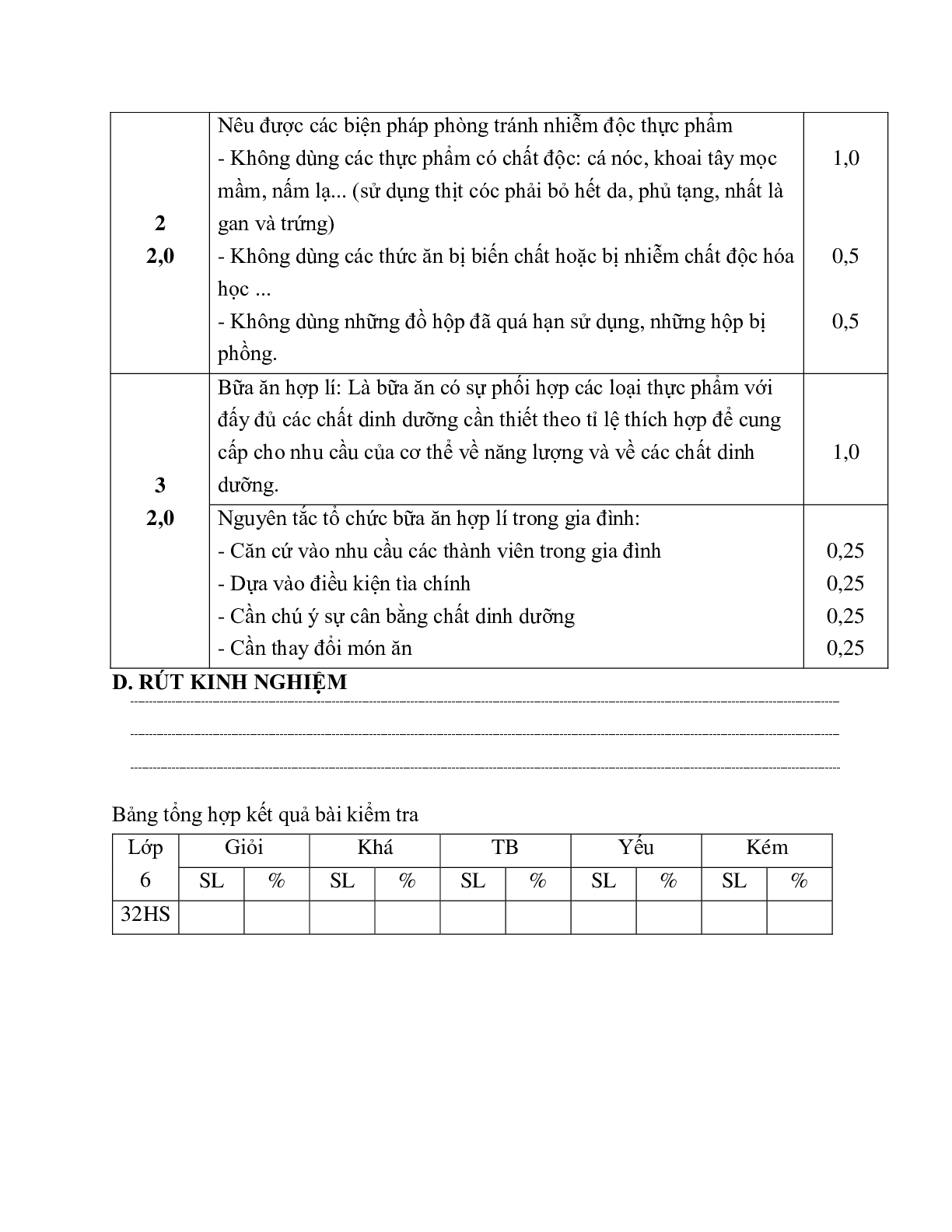 GIÁO ÁN CÔNG NGHỆ 6 ÔN TẬP HKII MỚI NHẤT – CV5512 (trang 9)