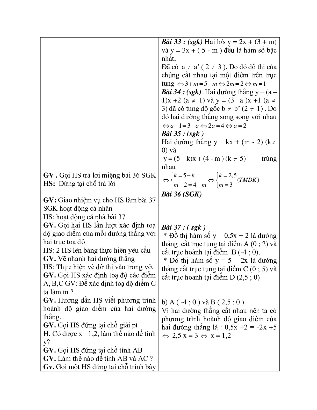 Giáo án Toán 9 Chương II: Hàm số bậc nhất (2023) (trang 3)
