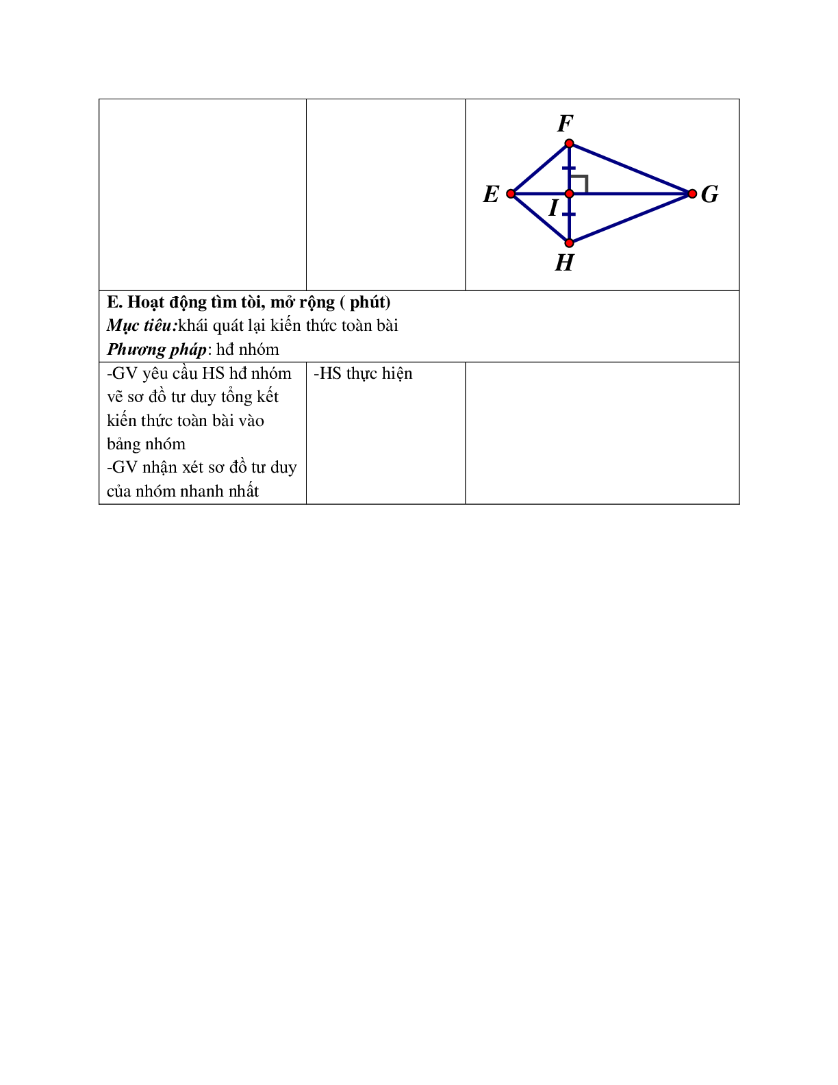 Giáo án Toán học 7 bài 4: Trường hợp bằng nhau thứ hai của tam giác c.g.c (TT) hay nhất (trang 3)
