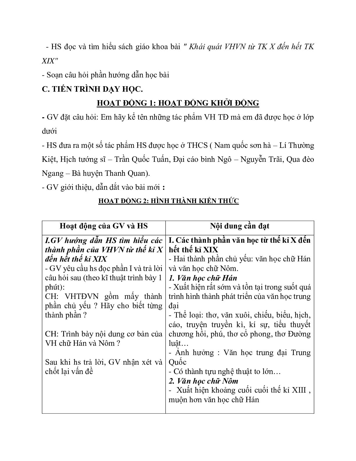 Giáo án ngữ văn lớp 10 Tiết 35, 36: Khái quát văn học Việt Nam (trang 2)