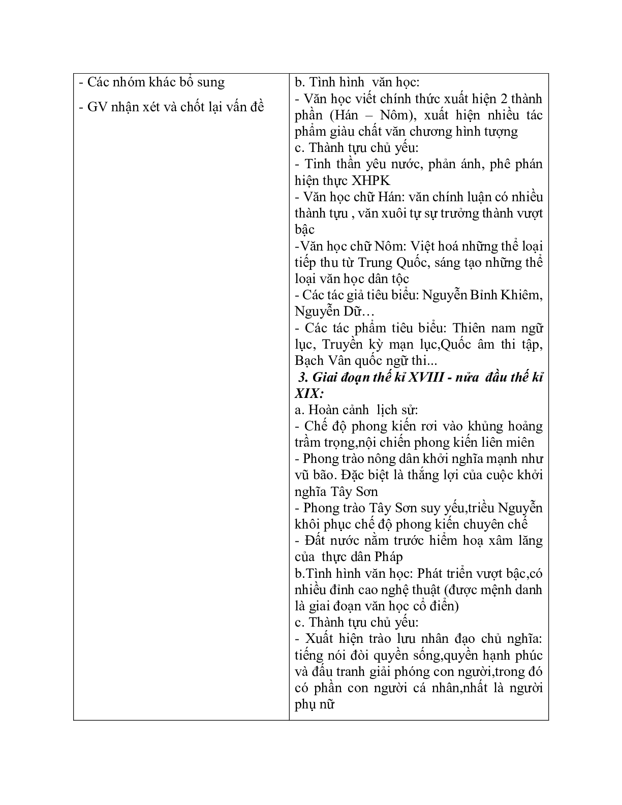 Giáo án ngữ văn lớp 10 Tiết 35, 36: Khái quát văn học Việt Nam (trang 4)