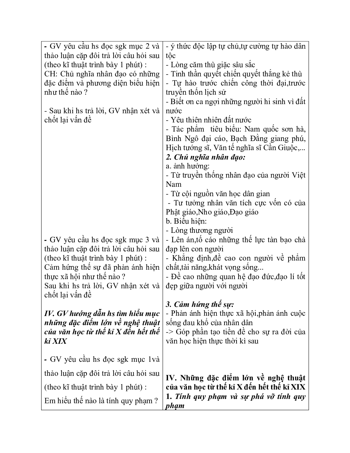 Giáo án ngữ văn lớp 10 Tiết 35, 36: Khái quát văn học Việt Nam (trang 6)