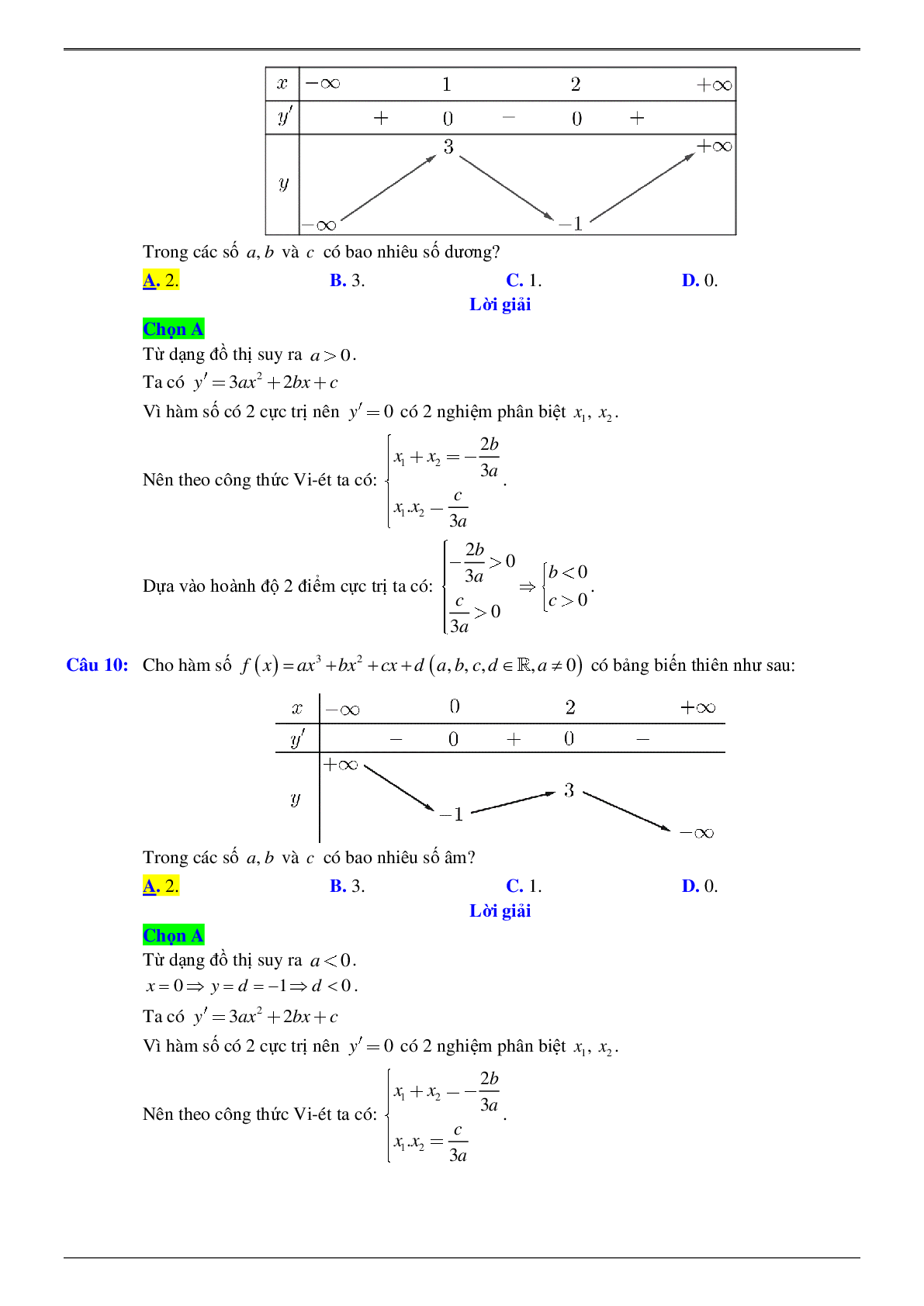 Xác định hệ số của hàm số khi biết bảng biến thiên hoặc đồ thị (trang 6)