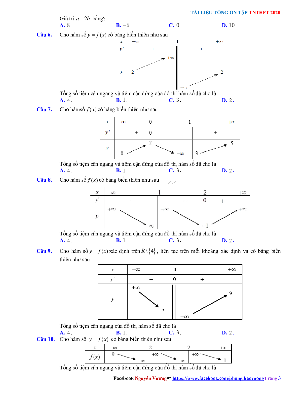 Phương pháp giải Tiệm cận của đồ thị hàm số 2023 (lý thuyết và bài tập) (trang 3)