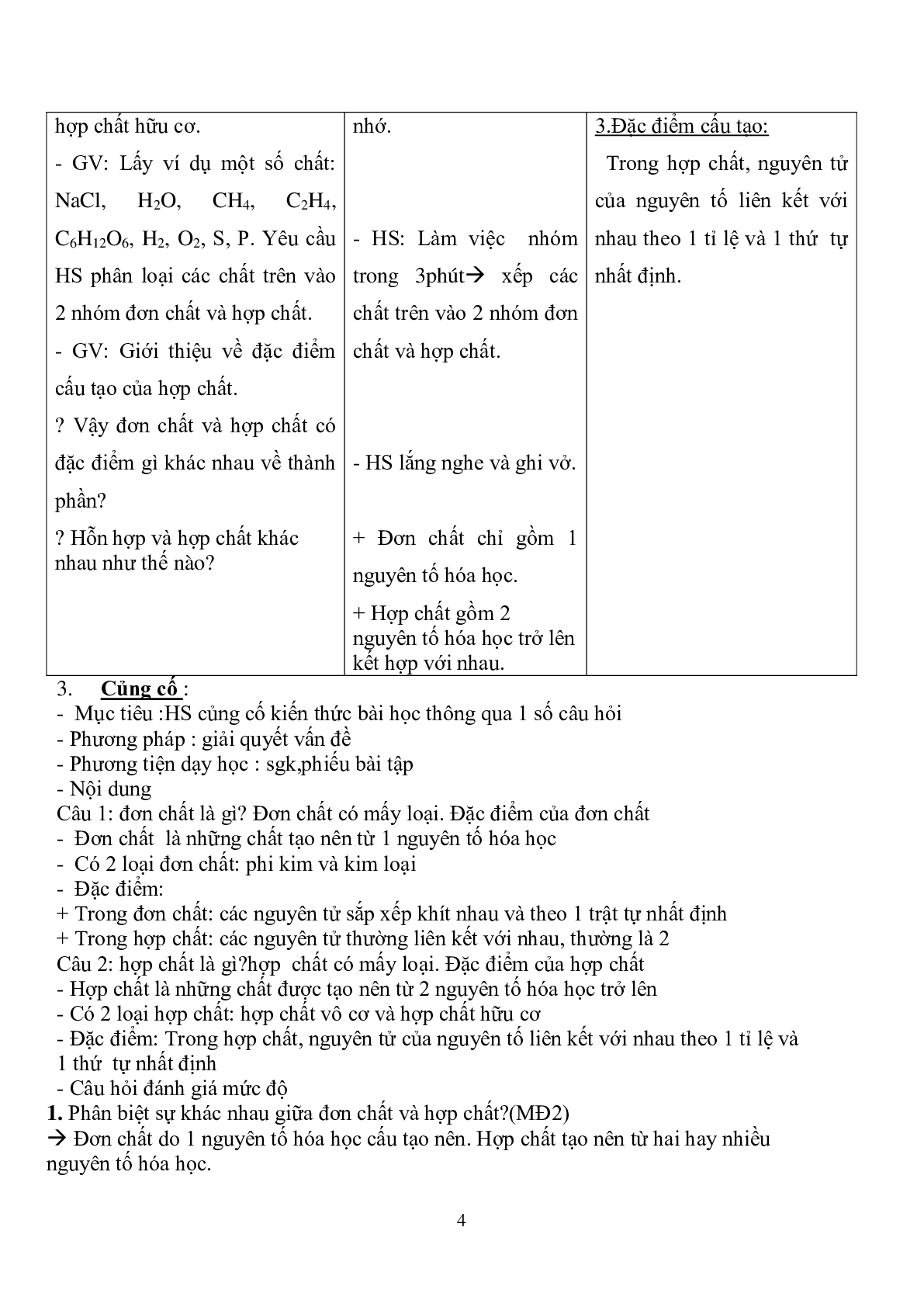 Giáo án hóa học 8 bài 6: đơn chất và hợp chất- phân tử mới nhất (trang 4)
