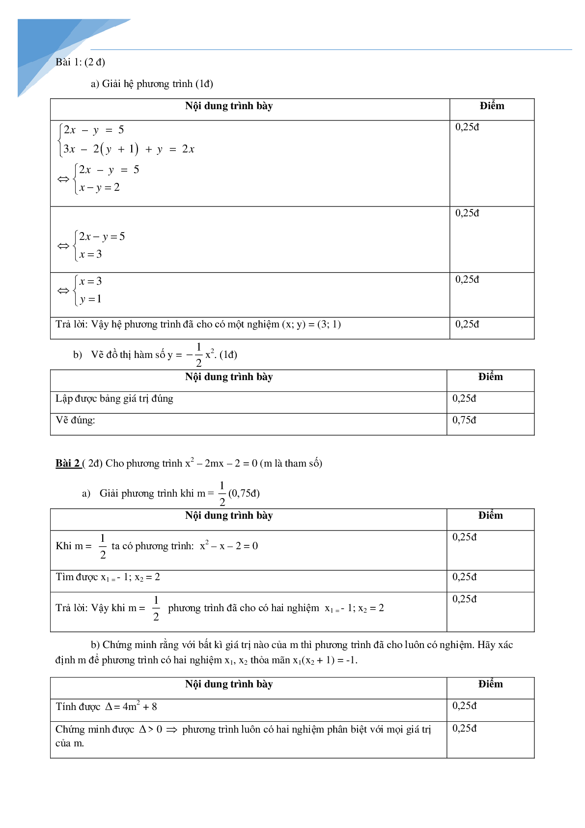 Bộ đề thi giữa kì 2 môn toán lớp 9 (trang 3)