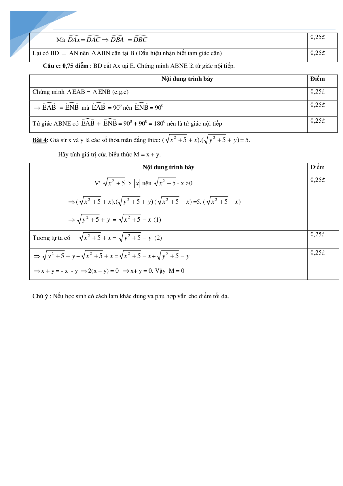 Bộ đề thi giữa kì 2 môn toán lớp 9 (trang 5)