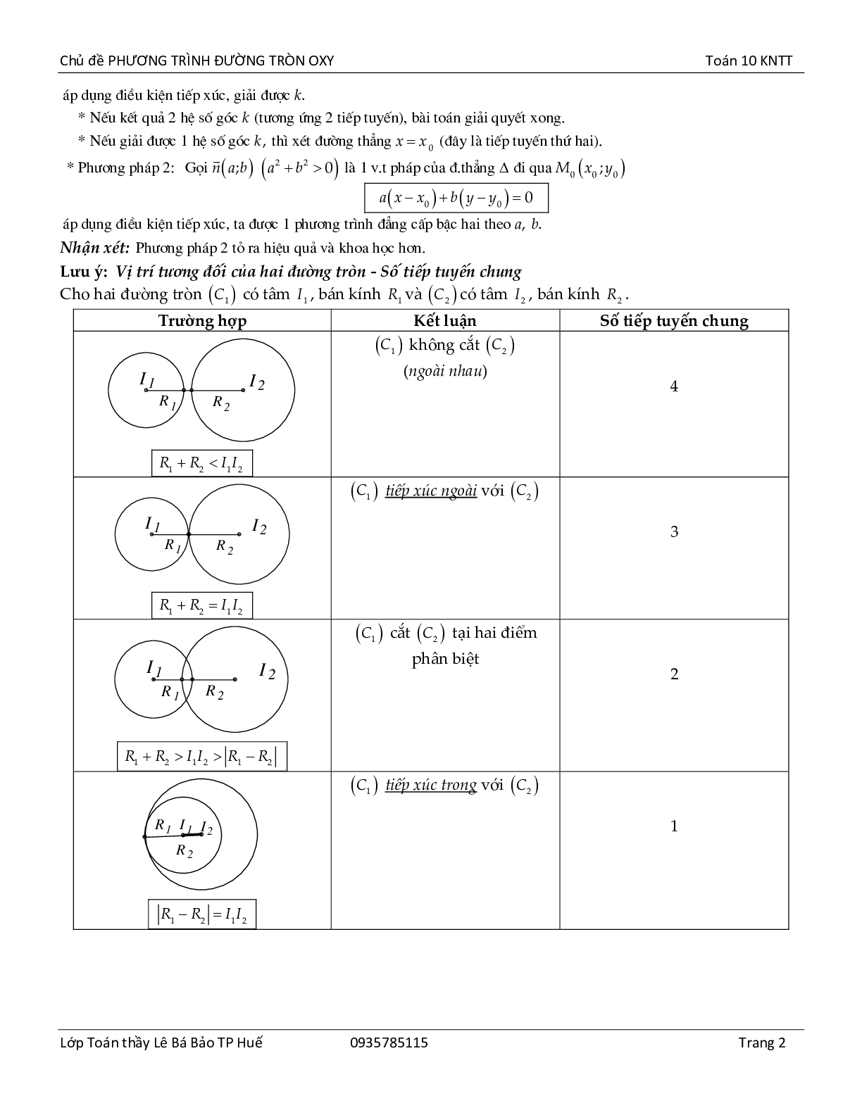 Chủ đề phương trình đường tròn lớp 10 hay, chọn lọc (trang 2)