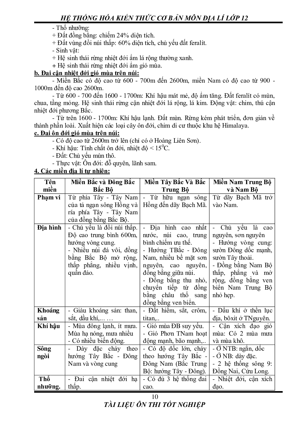 Tổng hợp các kiến thức cơ bản môn Địa lí lớp 12 (trang 10)