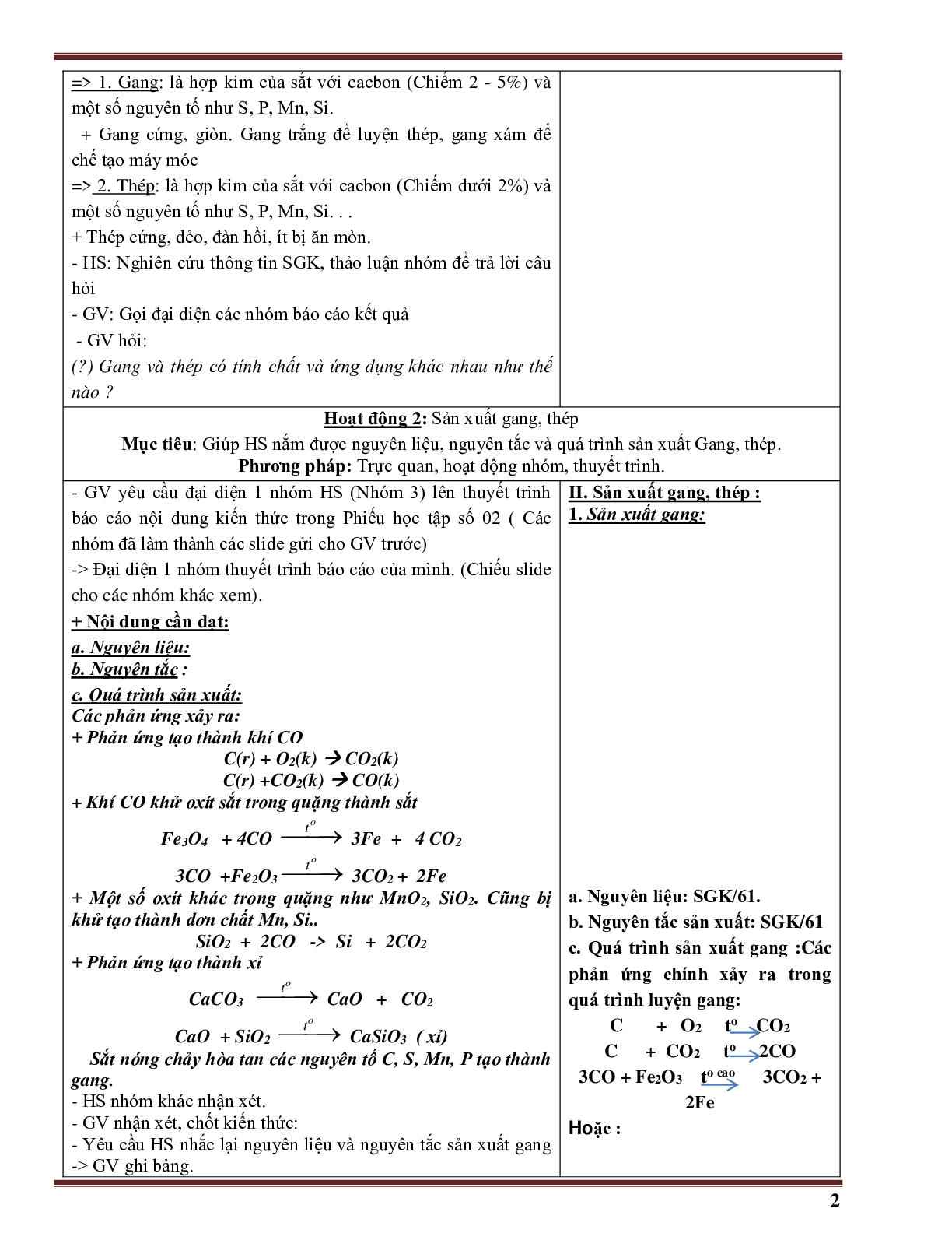 Giáo án Hóa học 9 bài 20 Hợp kim sắt- Gang, thép mới nhất (trang 2)