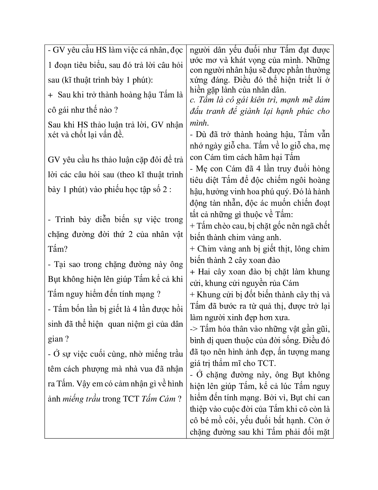 Giáo án ngữ văn lớp 10 Tiết 14, 15: Tấm Cám (trang 5)