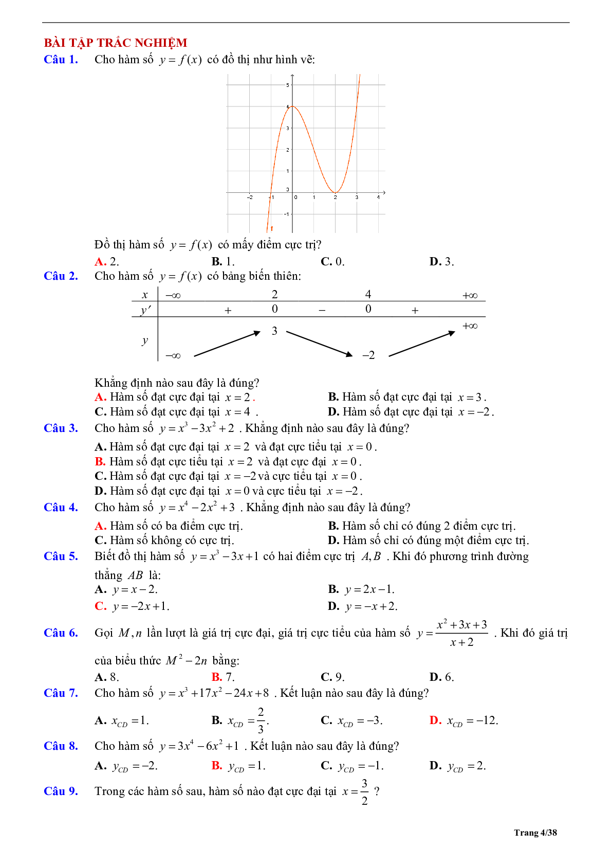 Phương pháp giải Cực trị của hàm số 2023 (lý thuyết và bài tập) (trang 4)