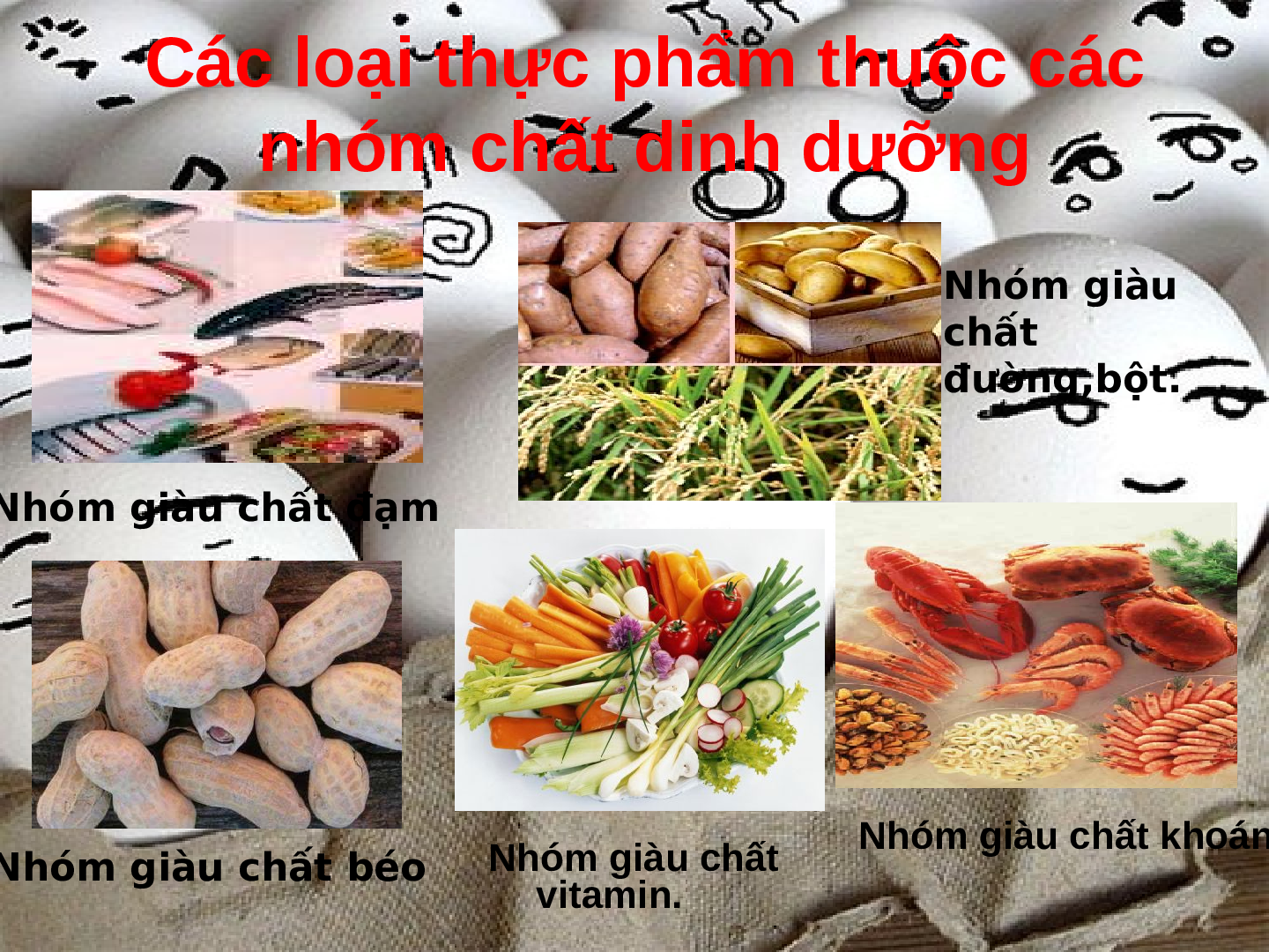 Bài giảng Công nghệ 6 Tiết 54: Tổ chức bữa ăn hợp lí trong gia đình (trang 5)