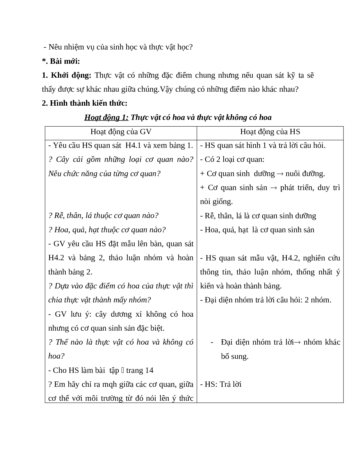 Giáo án Sinh học 6 Bài 4: Có phải tất cả thực vật đều có hoa? mới nhất - CV5512 (trang 2)