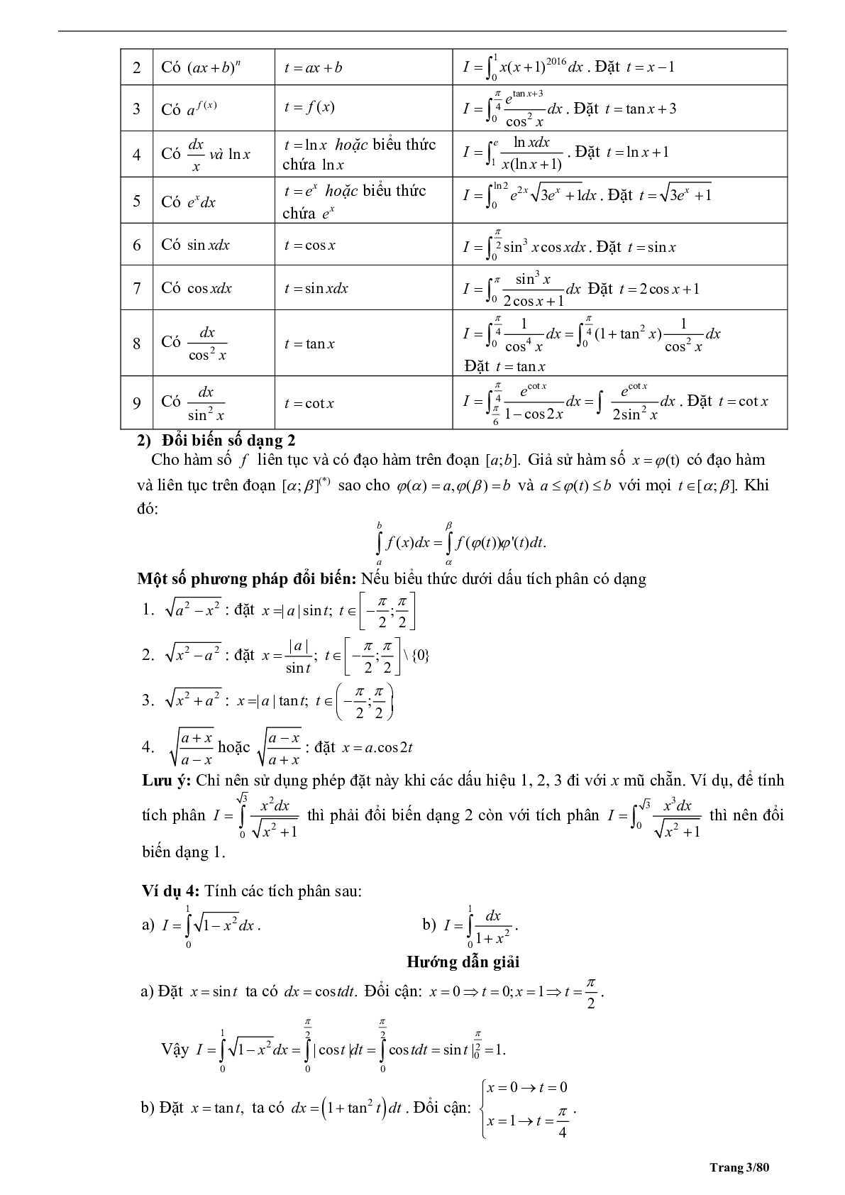 Phương pháp giải Tích phân 2023 (lý thuyết và bài tập) (trang 3)