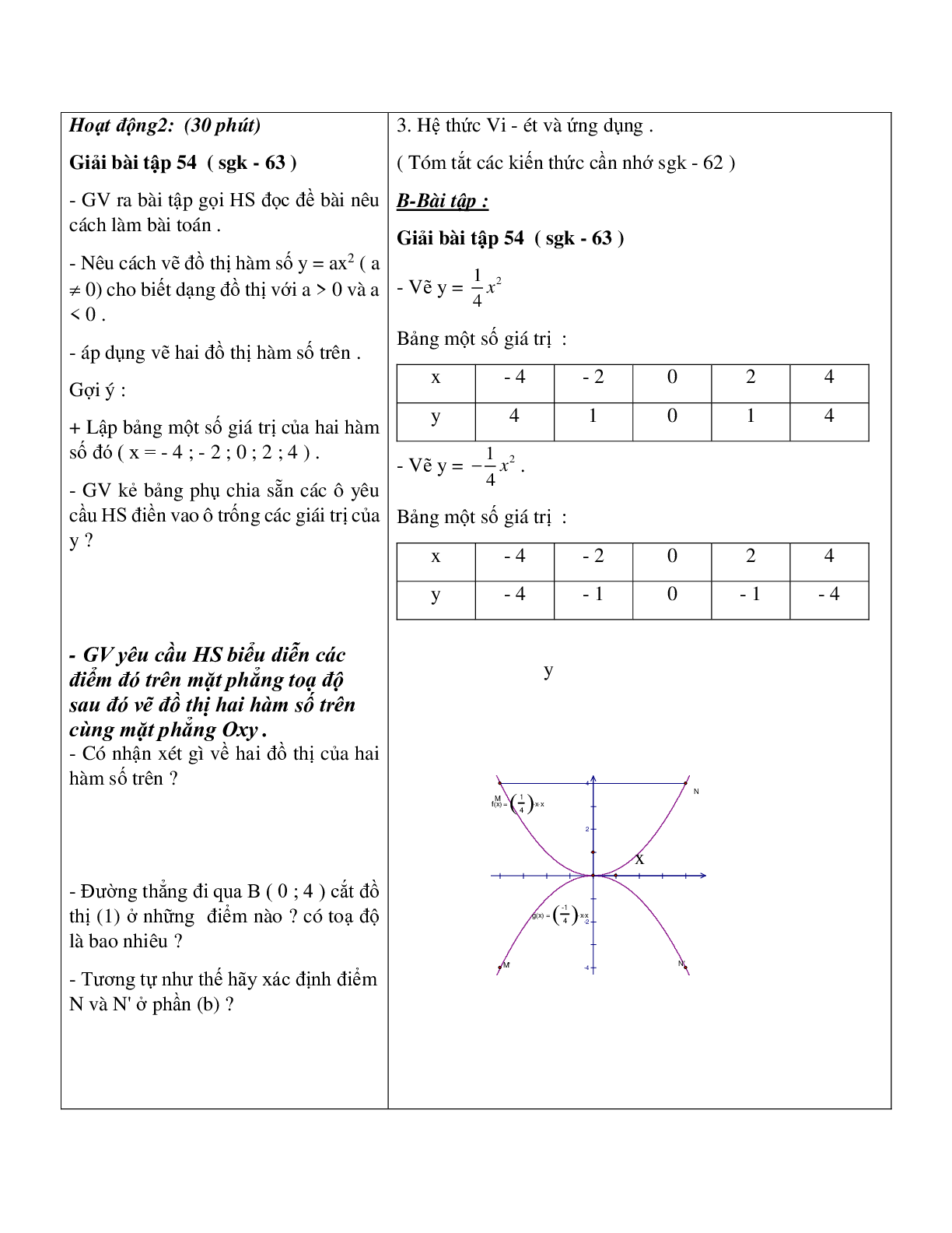 Giáo án Toán 9 Chương 4: Hàm số y = ax^2 (a ≠ 0) - Phương trình bậc hai một ẩn (2023) (trang 2)
