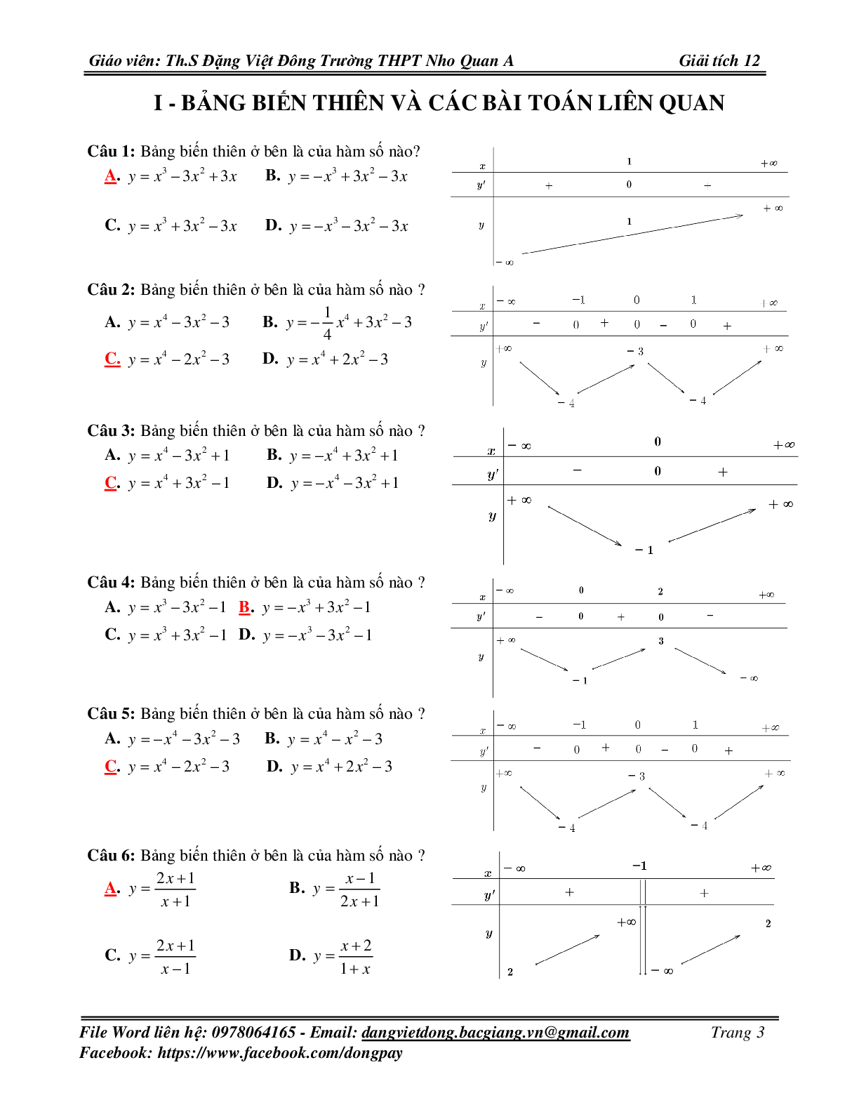 139 Bài tập trắc nghiệm về bảng biến thiên và đồ thị hàm số có đáp án 2023 (trang 3)