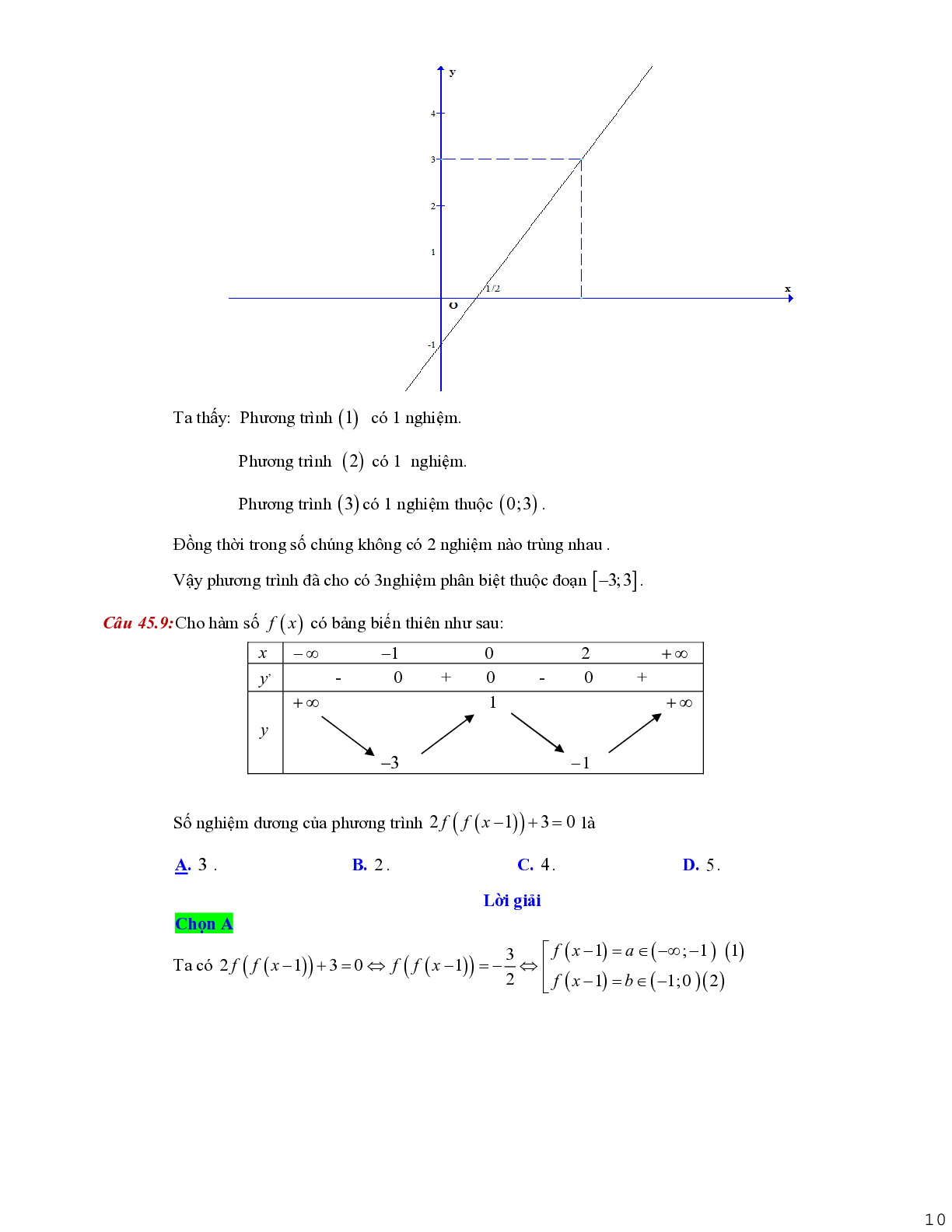 Dạng toán liên quan tới giao điểm của hai đồ thị (trang 10)